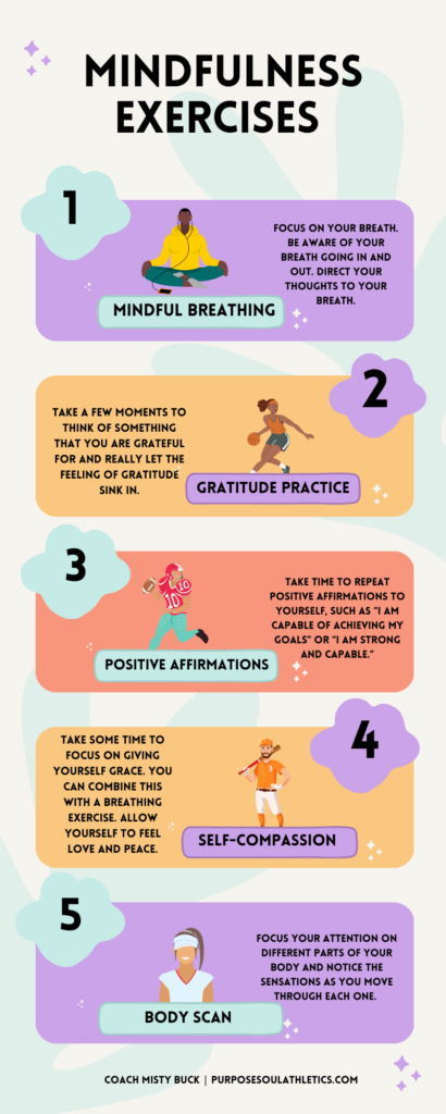 mindfulness exercises for athletes infograph