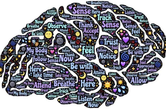 Does mindfulness improve athletic performance? - photo of brain with mindfulness words